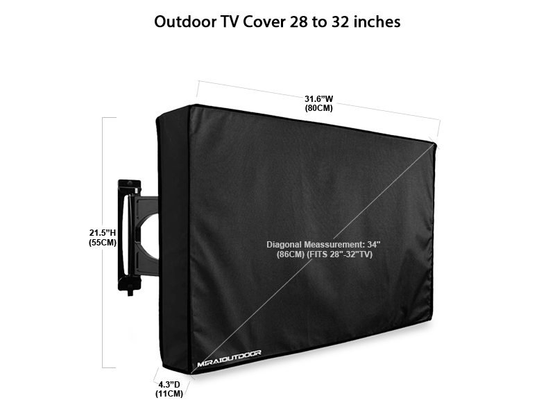 Couverture TV